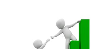 Jakie wartości są najważniejsze?