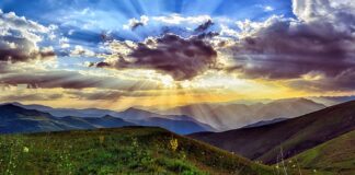 Czym jest środowisko społeczne?